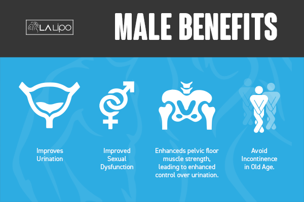 Incontinence treatment Nantwich benefits for men!
